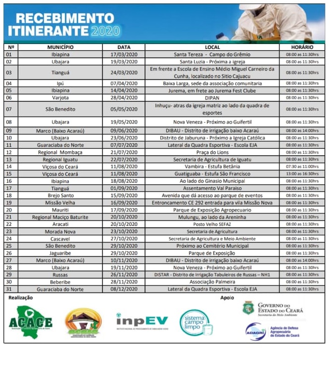 Adagri divulga o calendário de Recebimento Itinerante (RI) de embalagens vazias de agrotóxicos no estado do Ceará.