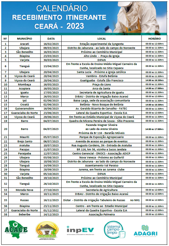 Confira o calendário do Programa de Recebimento Itinerante de Embalagens Vazias de Agrotóxicos