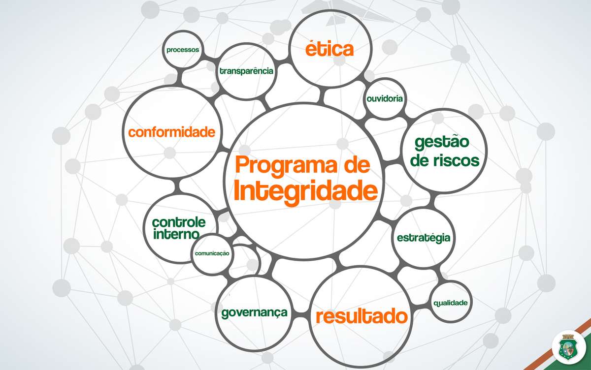 CGE apresenta Programa de Integridade para representantes da CGM/Fortaleza