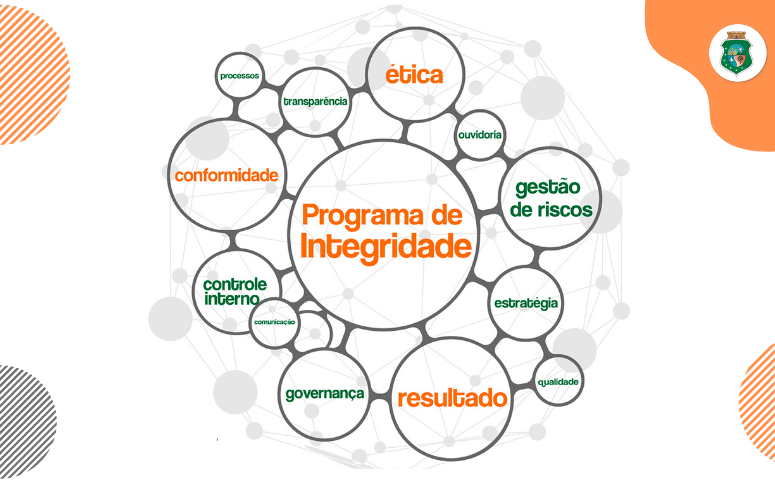 CGE apresenta resultado do Diagnóstico de Integridade da Semace e SPS