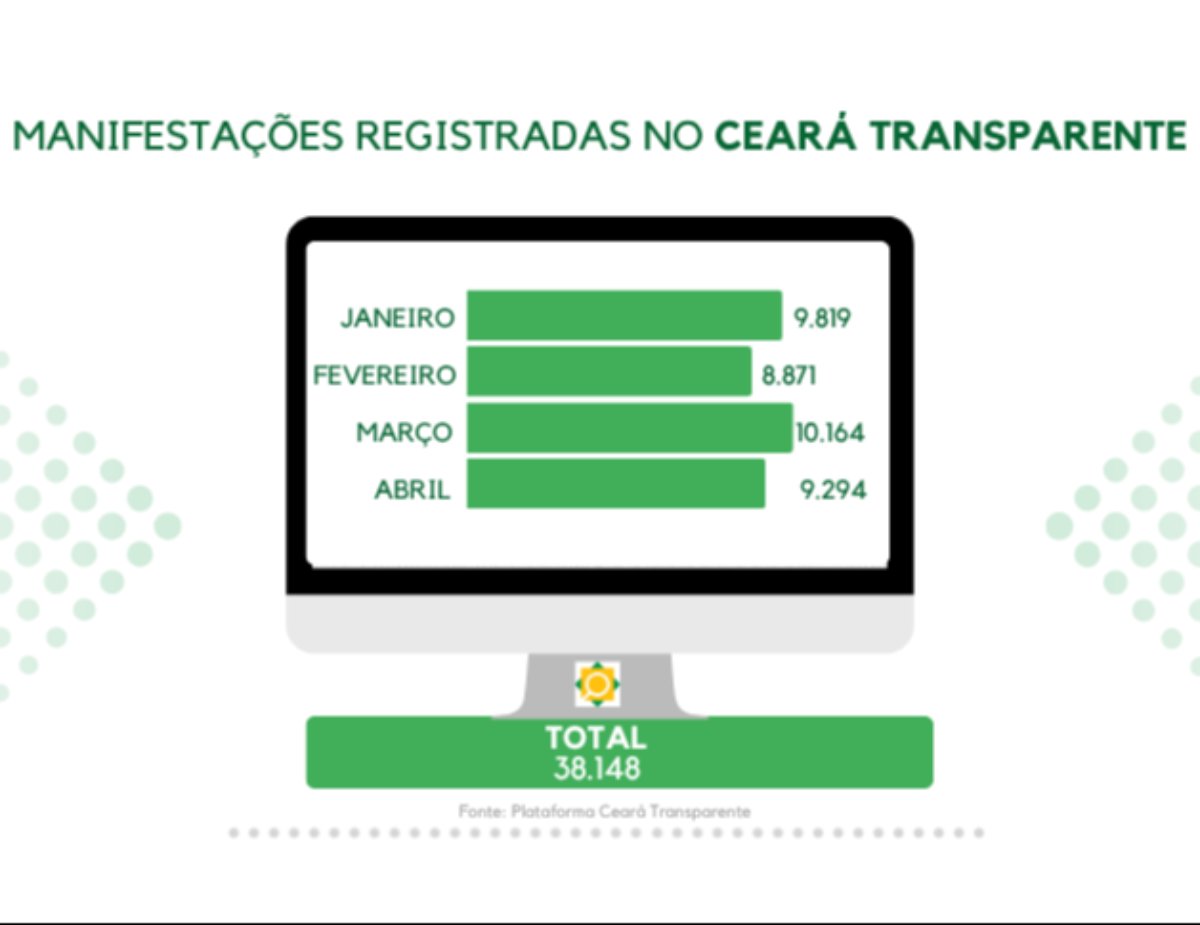 CGE Notícias – Junho de 2026 – Edição Nº 558