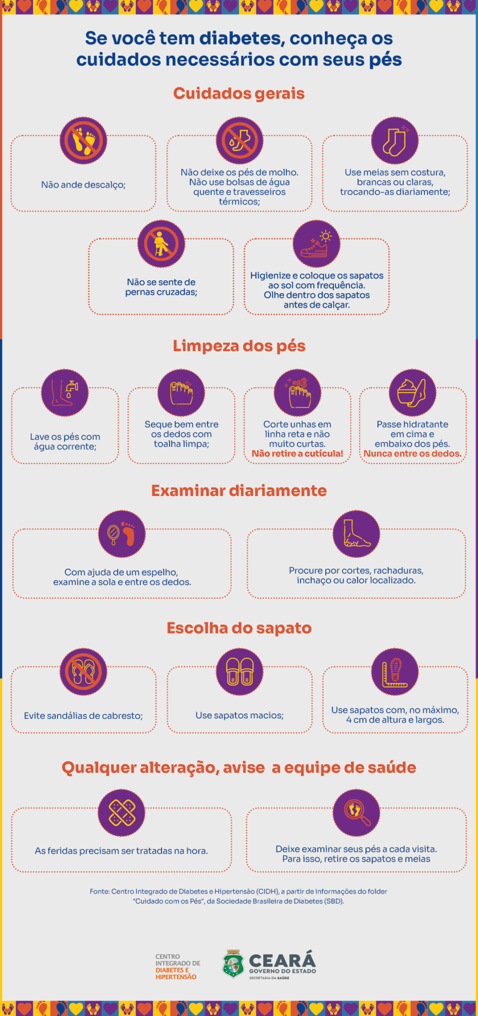 Infográfico com dicas para cuidados com o pé diabético