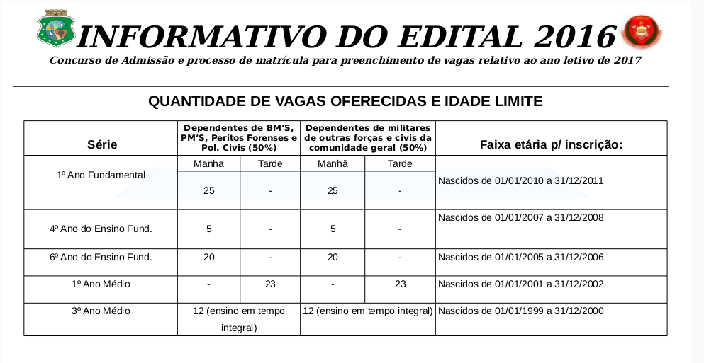 CORRIGENDA EDITAL 001/2016