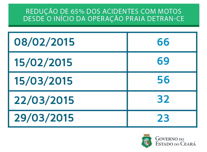 pacto5