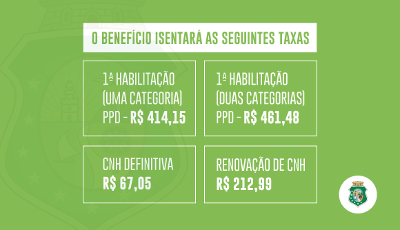 quadro-cnh-rural-beneficio-taxas_1.png