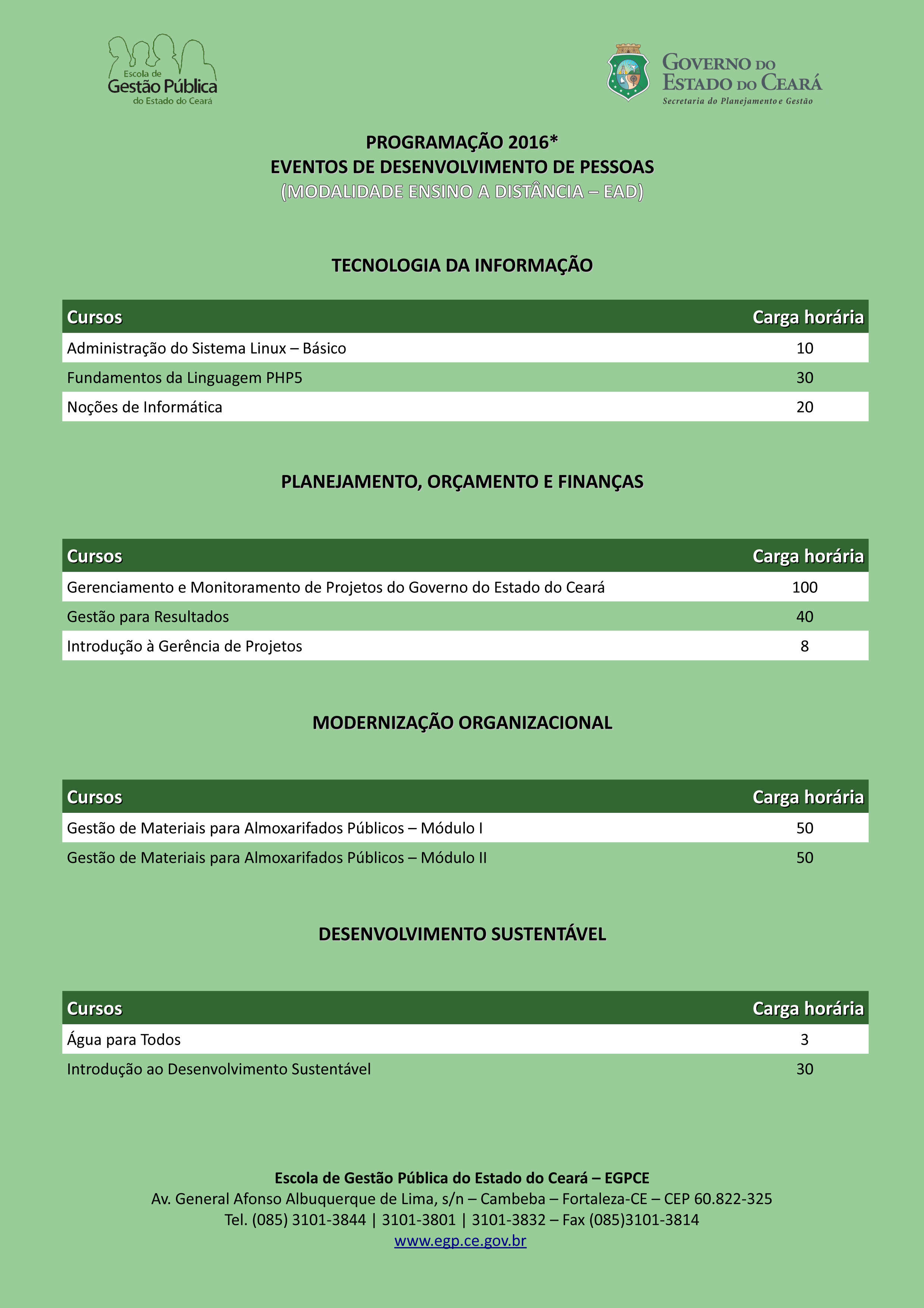 Programação Anual