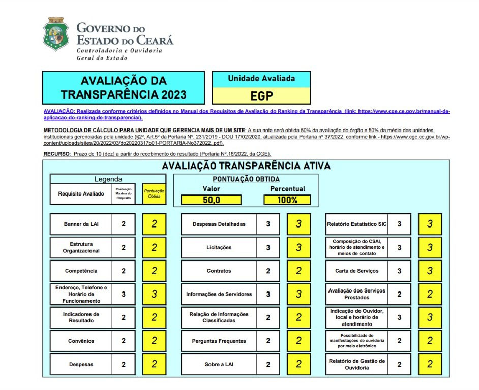 EGPCE alcança pontuação máxima na Avaliação da Transparência 2023