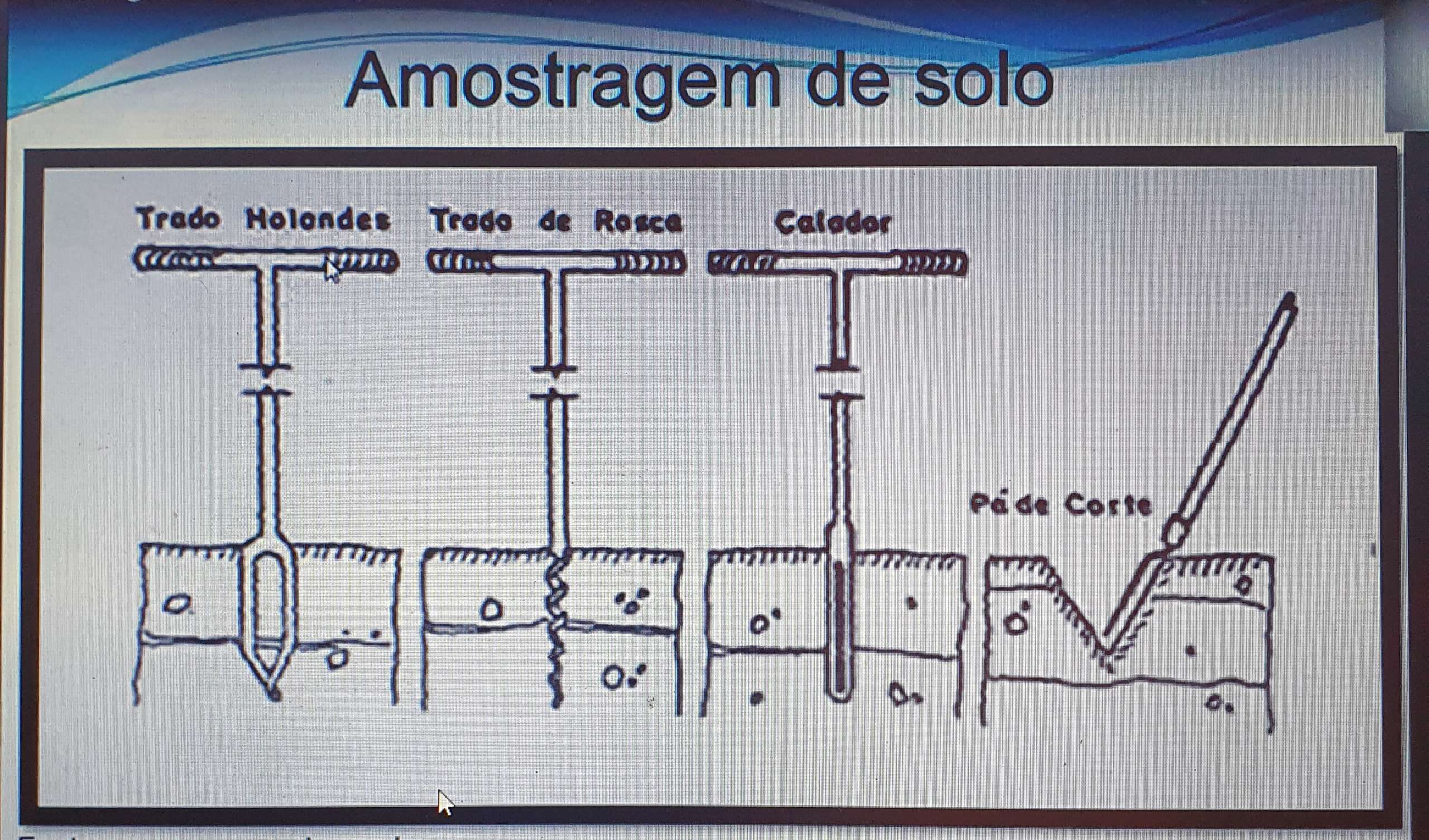 Engenheiro Agrônomo da Ematerce explica como coletar uma amostra de solo de forma correta
