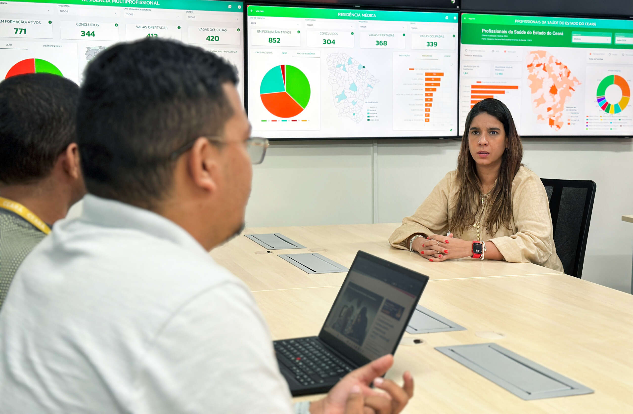 ESP/CE lança painel com mapeamento da força de trabalho em saúde