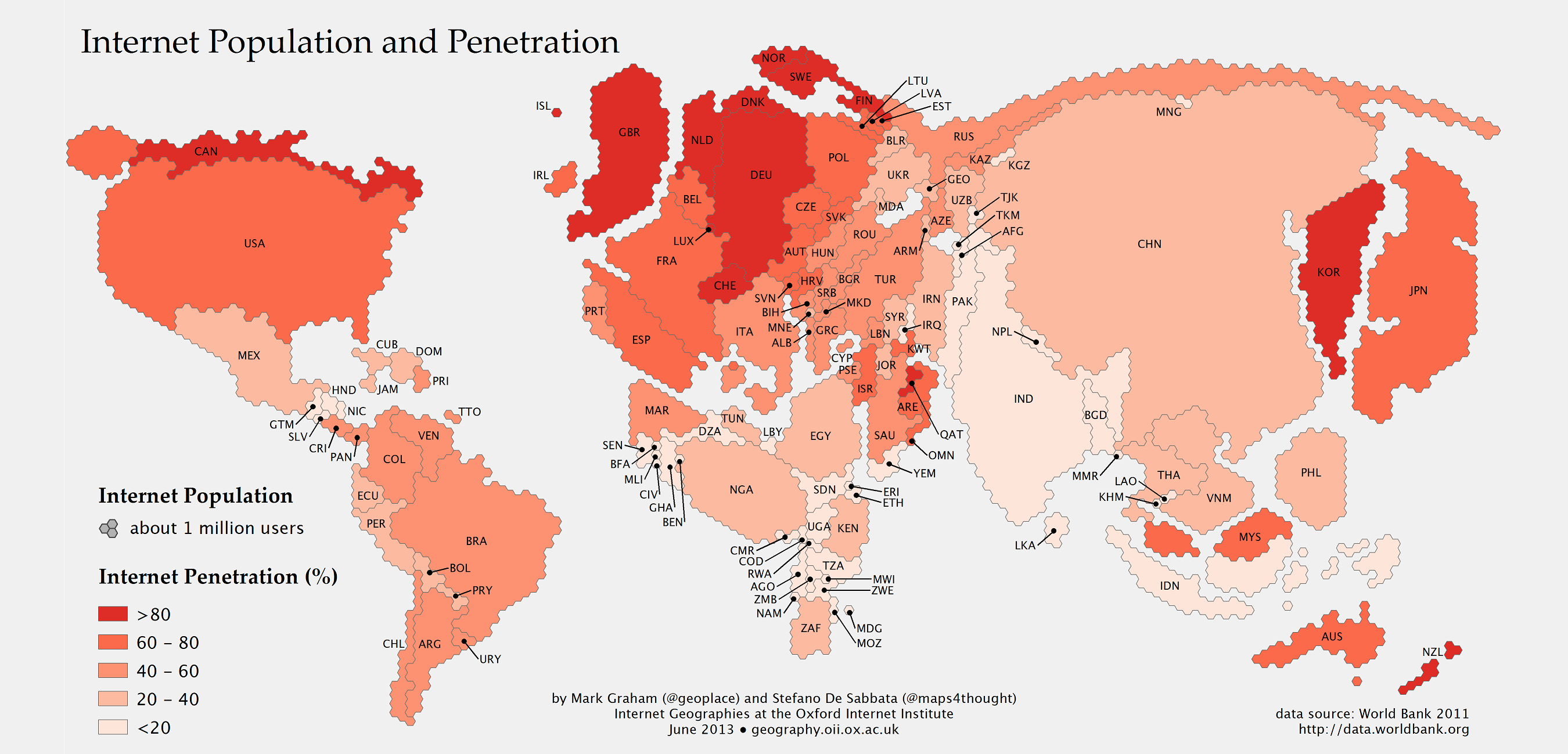 Apenas um terço da população mundial tem acesso à Internet, revela levantamento