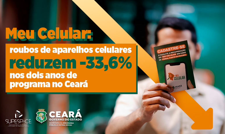 Meu Celular: roubos de aparelhos celulares reduzem 33,6% nos dois anos de programa no Ceará
