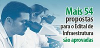 Aprovadas outras 54 propostas para o Edital 005/2009