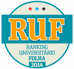 UFC, Uece, Unifor e Urca entre as 100 melhores universidades do Brasil