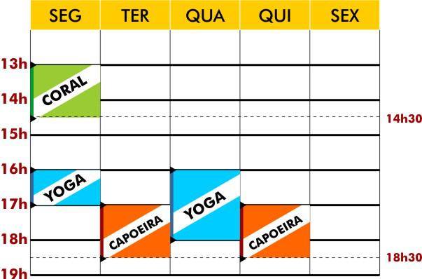 Projeto do HGF promove mais qualidade de vida aos seus funcionários