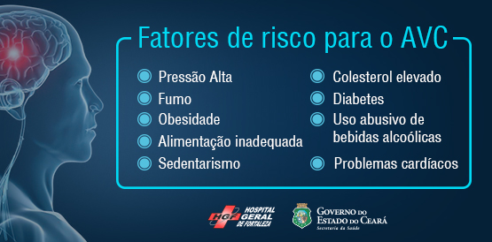 Especialista orienta sobre prevenção ao AVC