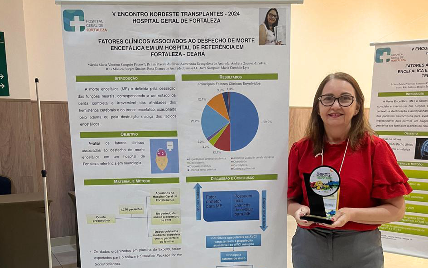 HGF tem profissionais premiados em congressos nacionais