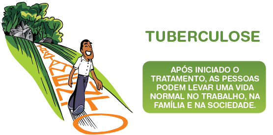 Hospital de Messejana realiza evento no Dia Mundial da Tuberculose
