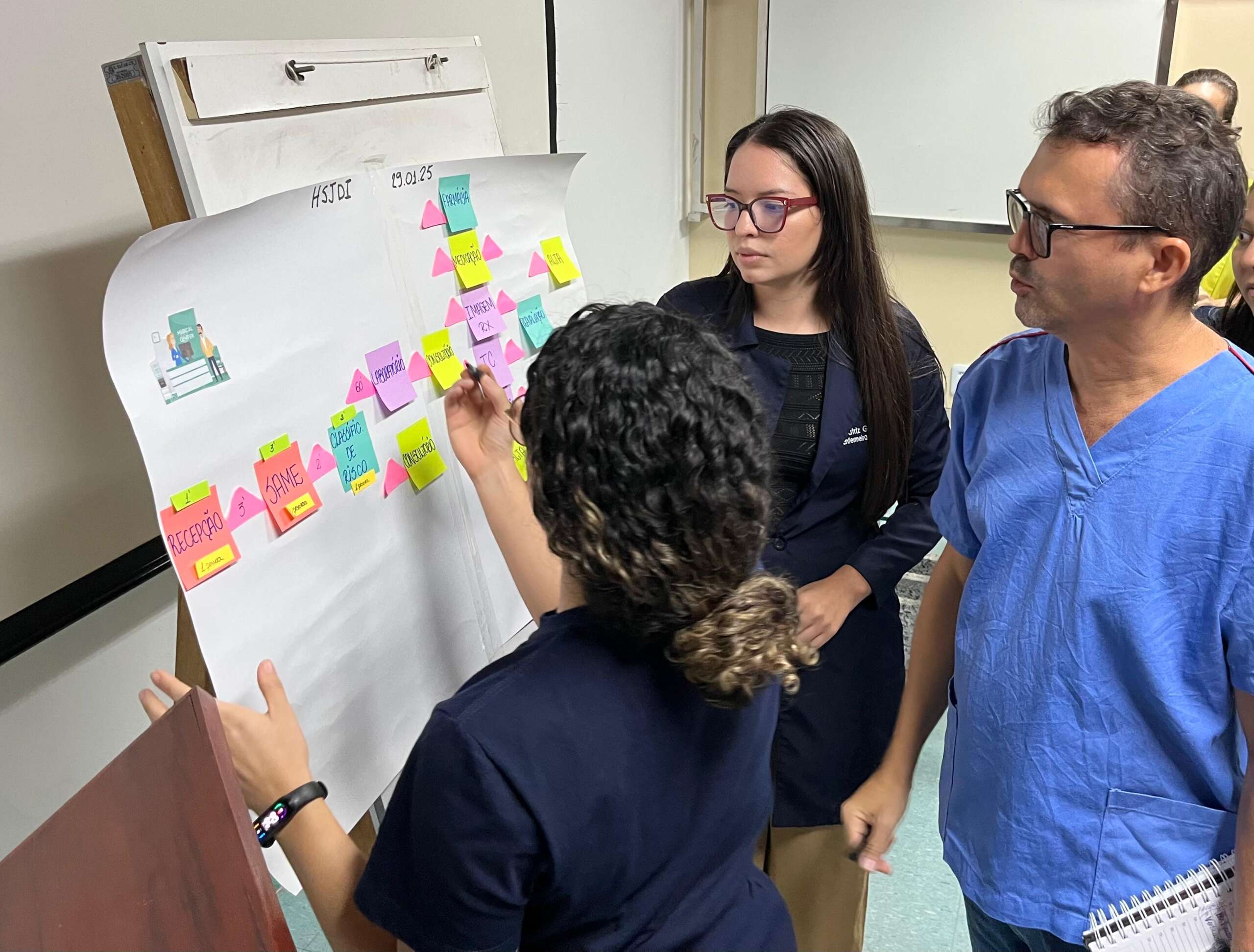 Lean nas Emergências avança no HSJ com capacitações focadas em otimizar o fluxo de atendimento ao paciente