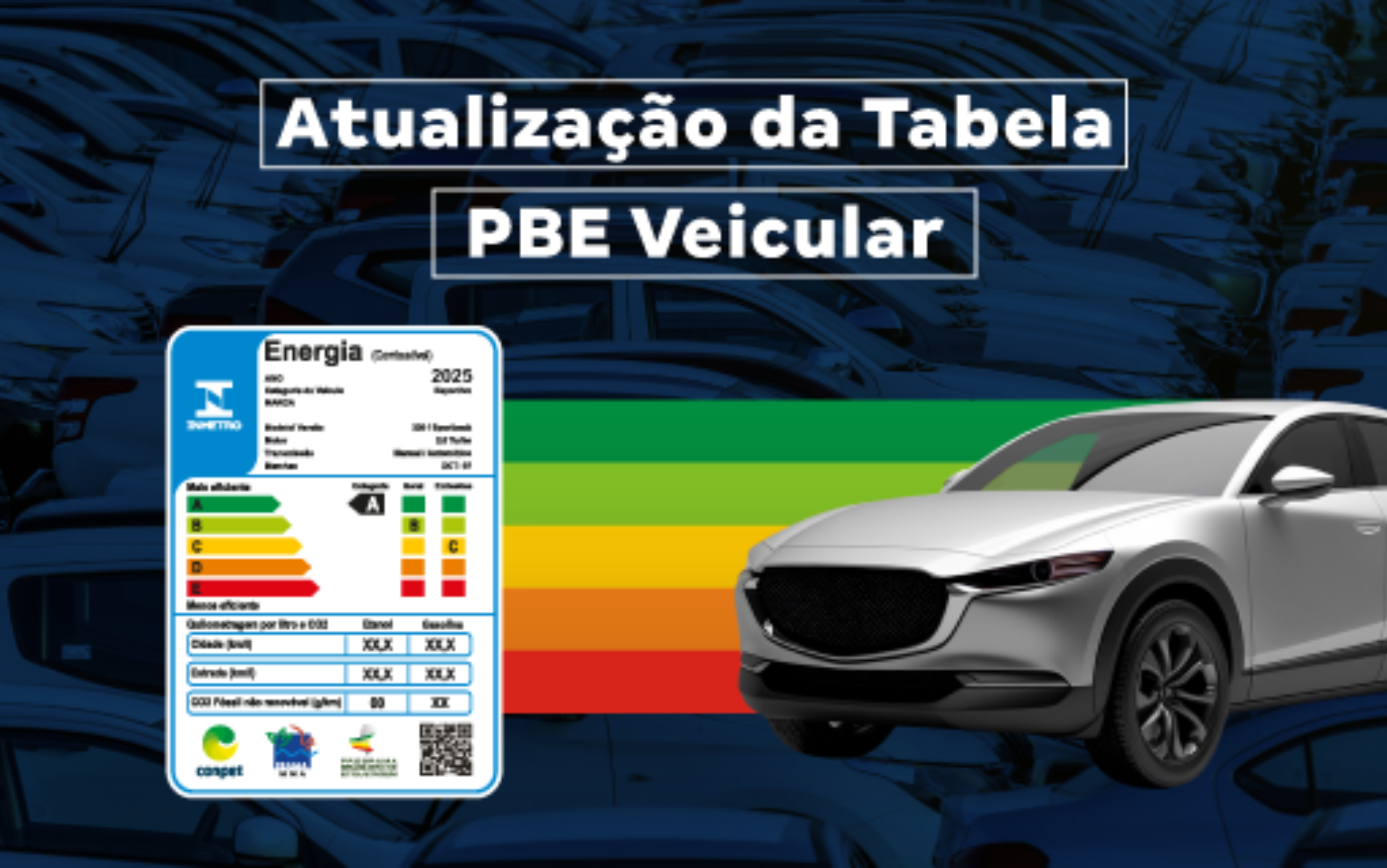 Inmetro lança a nova tabela do Programa de Etiquetagem Veicular para 2025