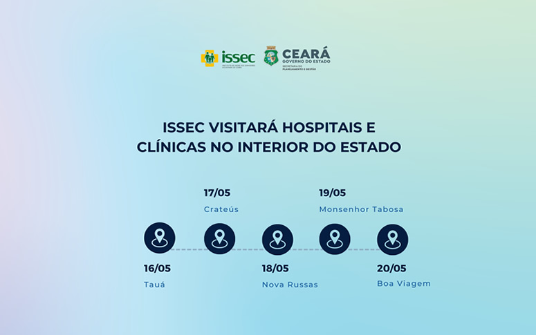 Issec visitará hospitais e clínicas no interior do estado