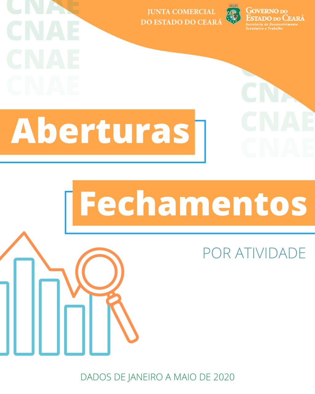 Comércio Varejista de Artigos do Vestuário e Acessórios lidera número de aberturas de empresas este ano