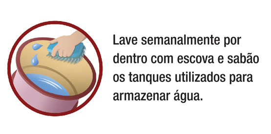 Número de casos de dengue no Ceará tem queda de 79,18%