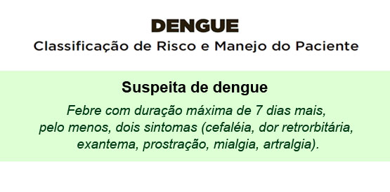 Fluxograma mostra como identificar e atender paciente com dengue