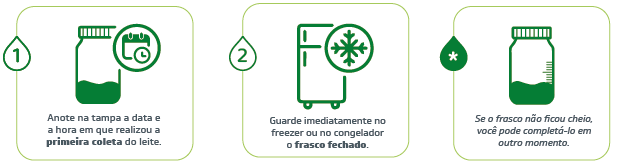 Como armazenar leite materno: 1. Anote na tampa a data e a hora em que realizou a primeira coleta do leite. 2. Guarde imediatamente no freezer ou no congelador o frasco fechado. Observação: Se o frasco não ficou cheio, você pode completá-lo em outro momento.