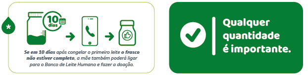 Como armazenar leite materno: Observação: Se em 10 dias após congelar o primeiro leite o frasco não estiver completo, a mãe também poderá ligar para o Banco de Leite Humano e fazer a doação. Lembre-se: Qualquer quantidade é importante.