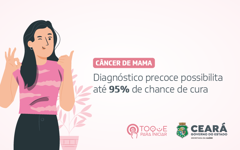 Câncer de mama: “Quando a mulher nota alguma alteração na mama, já é uma doença mais avançada”, alerta especialista