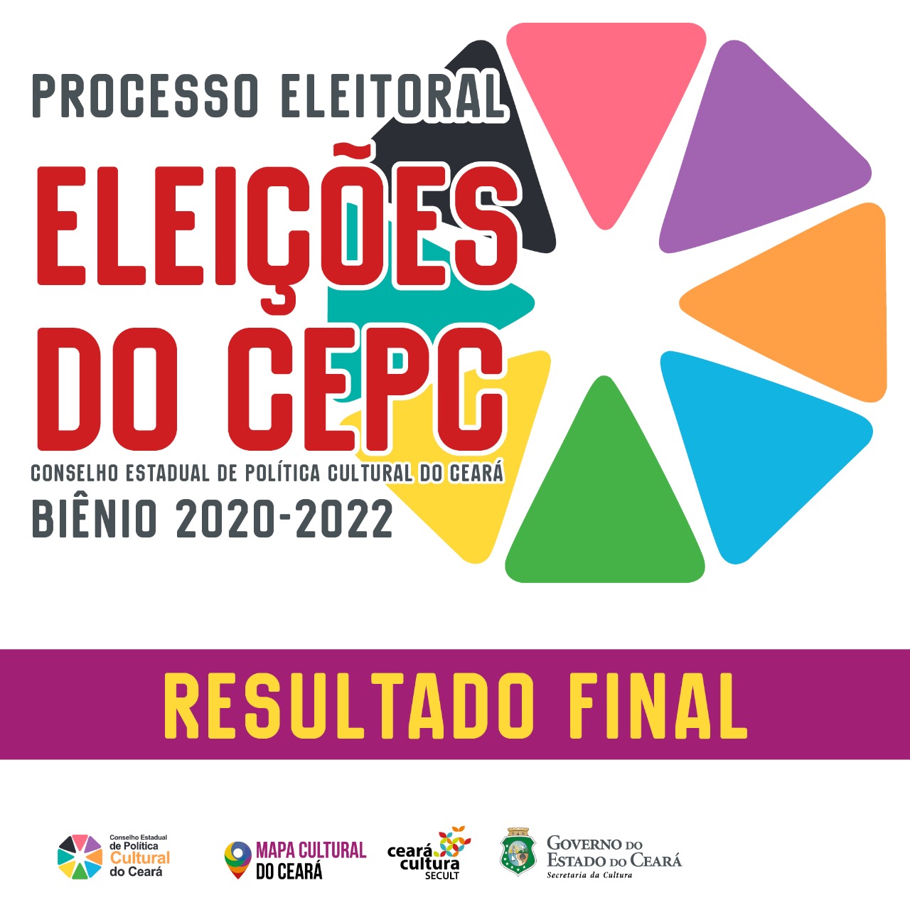 Resultado Final da Eleição do CEPC – Biênio 2020-2022