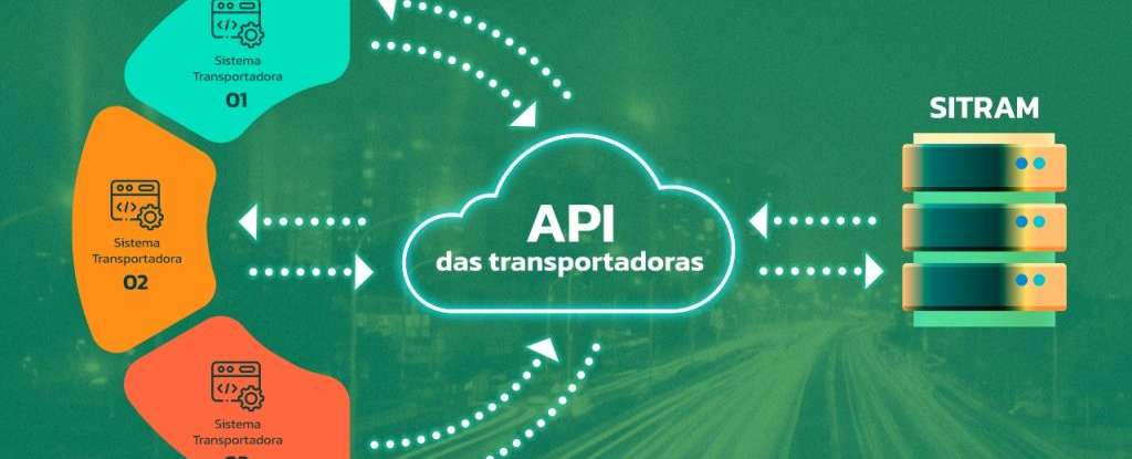 Sefaz-CE lança API que conecta transportadoras ao Sitram