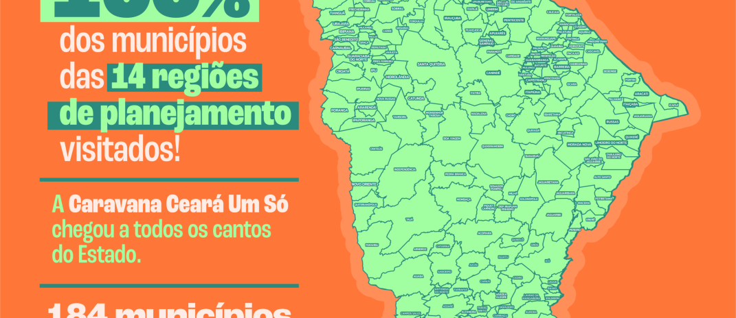 Caravana Ceará Um Só alcança a marca de 100% dos municípios visitados presencialmente