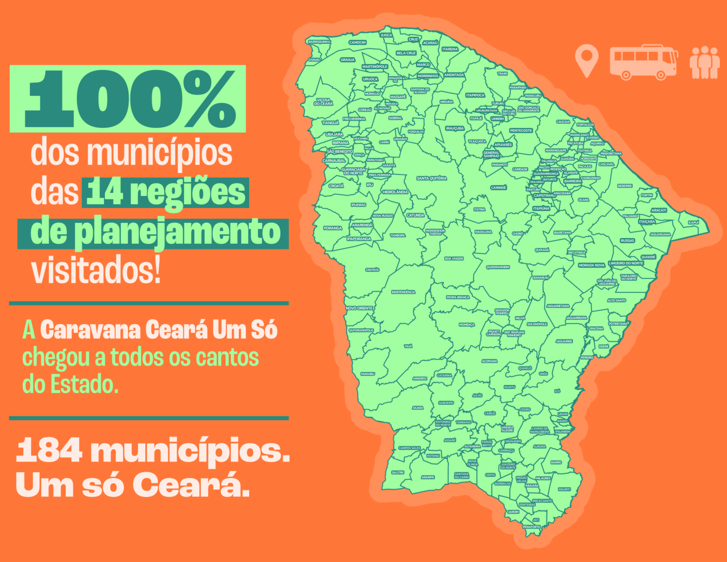 Caravana Ceará Um Só alcança a marca de 100% dos municípios visitados presencialmente