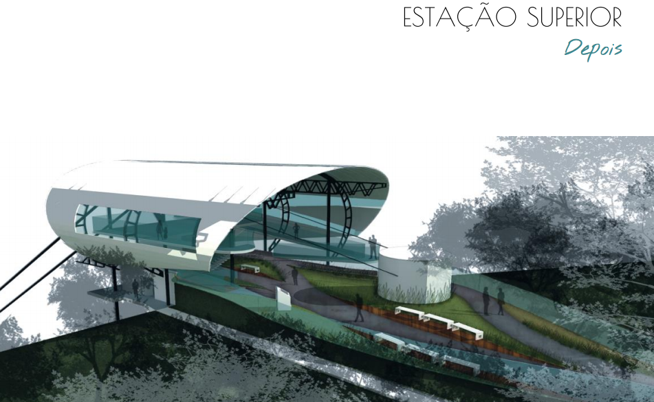 Setur apresenta projeto de reforma do Bondinho de Ubajara