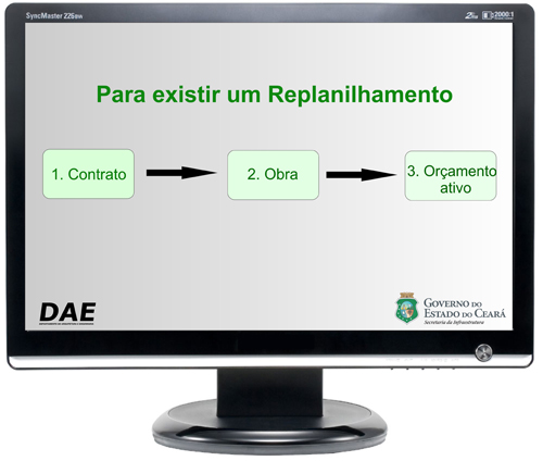 Módulo de Replanilhamento