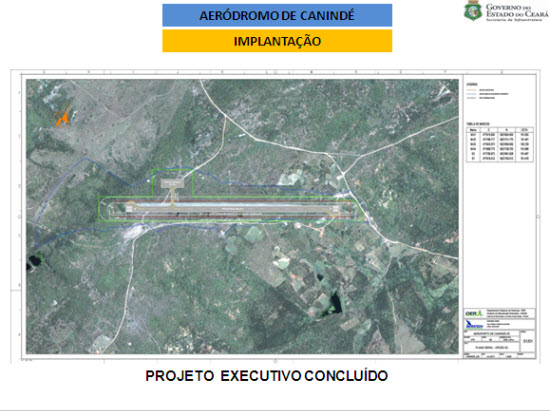 Aeródromo de Canindé