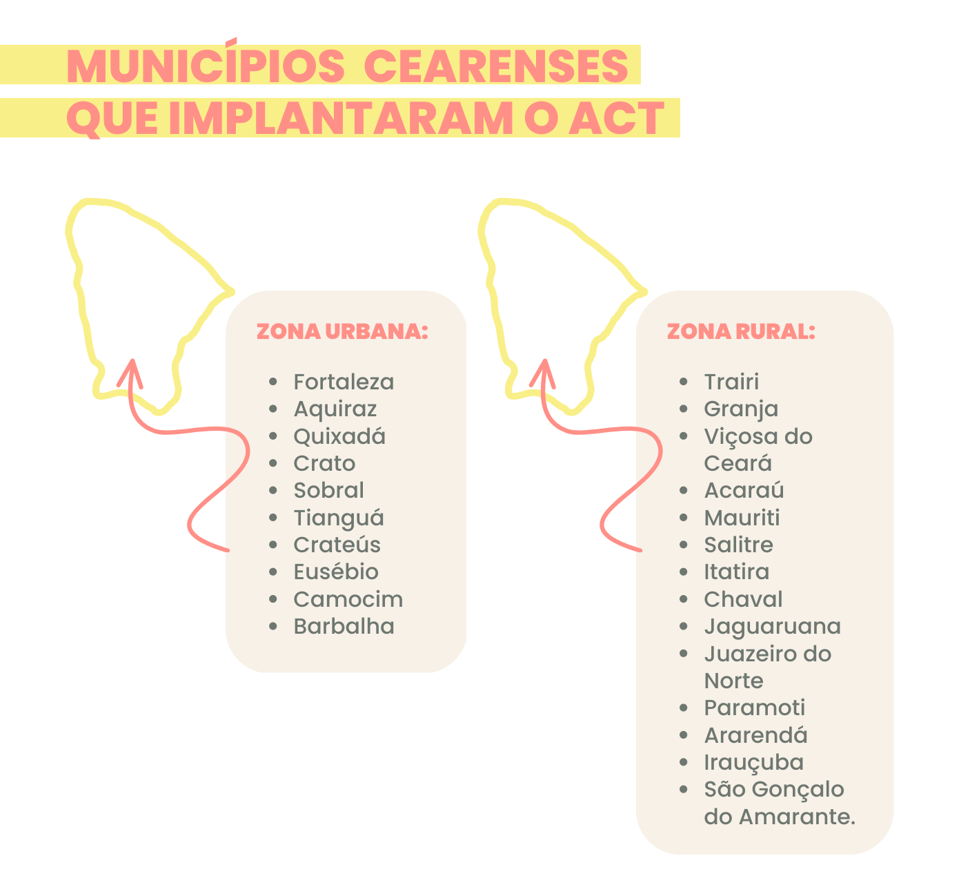Vinte e quatro municípios já estimulam a parentalidade positiva com as famílias
