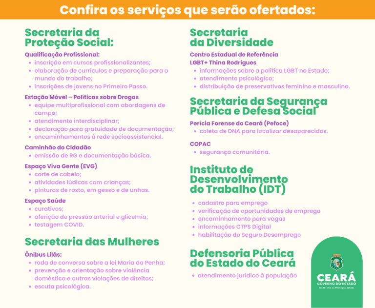 SPS e Ministério dos Direitos Humanos promovem o Projeto Acolher nesta terça-feira, na Praça do Ferreira