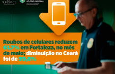 Roubos de celulares reduzem 61,7% em Fortaleza, no mês de maio; diminuição no Ceará foi de 59,8% 