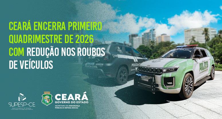 Ceará encerra primeiro quadrimestre de 2026 com redução de 59,4% nos roubos e 13,1% nos furtos de veículos em todo o estado; na Capital, as retrações foram de 68,1% e 20%, respectivamente