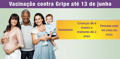 Vacinação contra gripe: metas já foram atingidas em crianças e trabalhadores