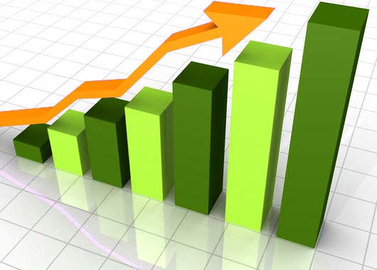 Índice Nacional de Preços ao Consumidor Amplo (IPCA) tem alta na Região Metropolitana de Fortaleza