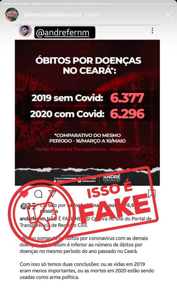 É falsa postagem sobre suposta redução no número de óbitos por doenças em 2020