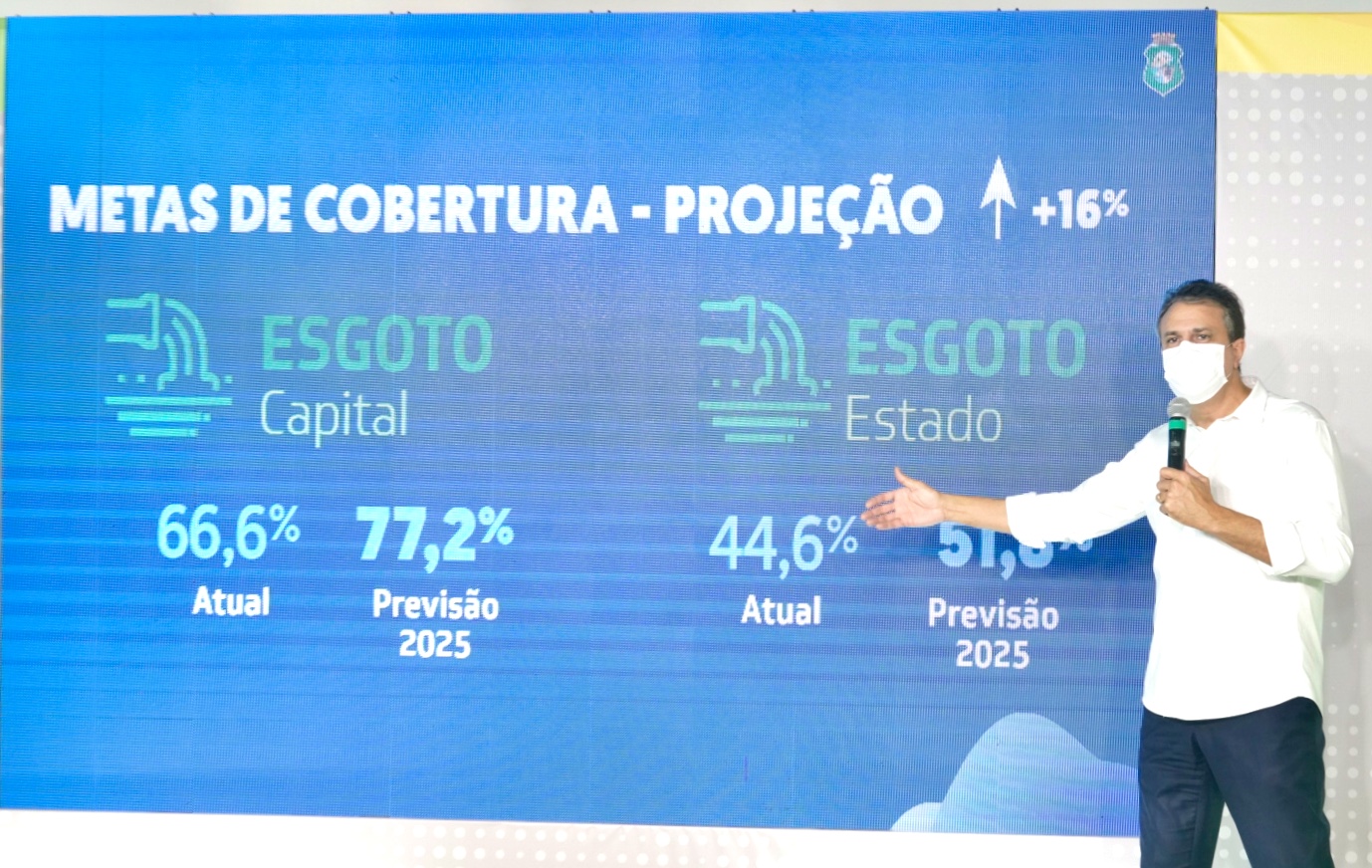 Investimento de R$ 775 milhões em saneamento básico vai levar melhorias de água e esgoto a 11 municípios, anuncia Governo do Ceará