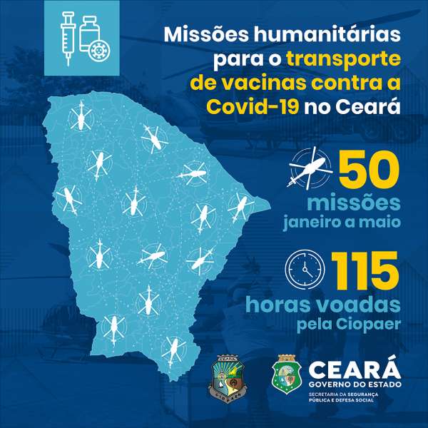Aeronaves da Ciopaer já realizaram 50 missões de transporte de vacinas no Ceará com quase 115 horas voadas