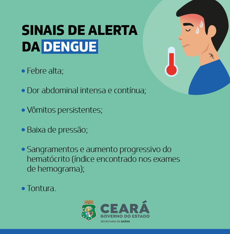 Dengue não é contagiosa e pode ser confundida com Covid-19; conheça sintomas e hábitos de prevenção