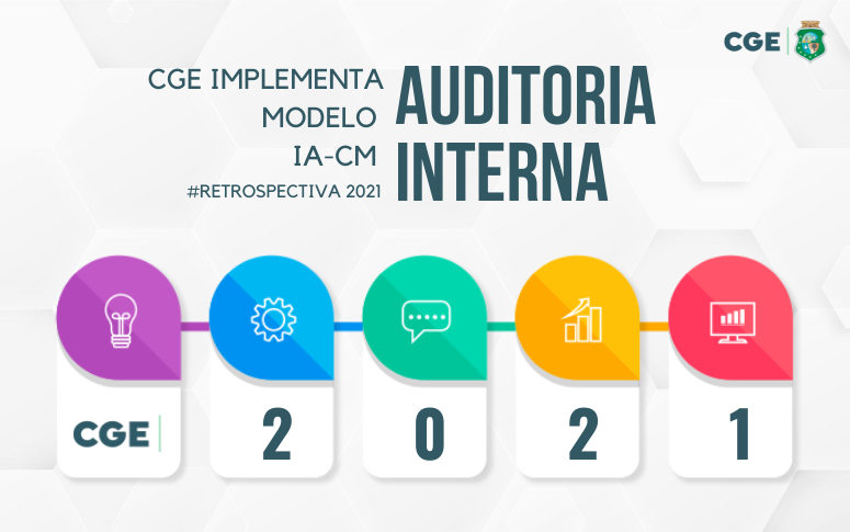 CGE implementa Modelo de Capacidade de Auditoria Interna