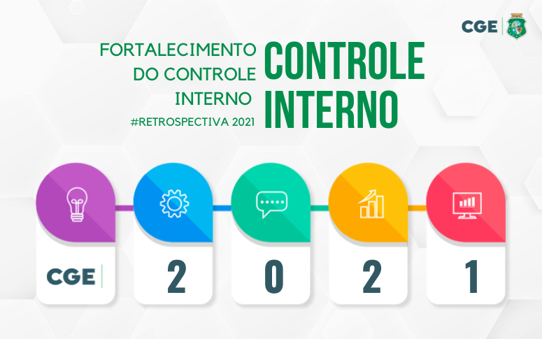 CGE trabalha no fortalecimento do Sistema de Controle Interno do Estado em 2021