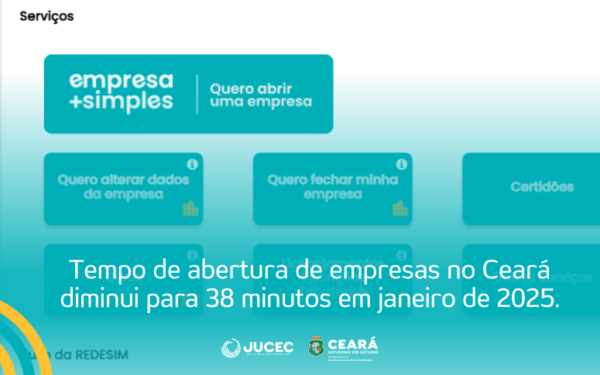 Tempo de abertura de empresas no Ceará diminui para 38 minutos em janeiro de 2025
